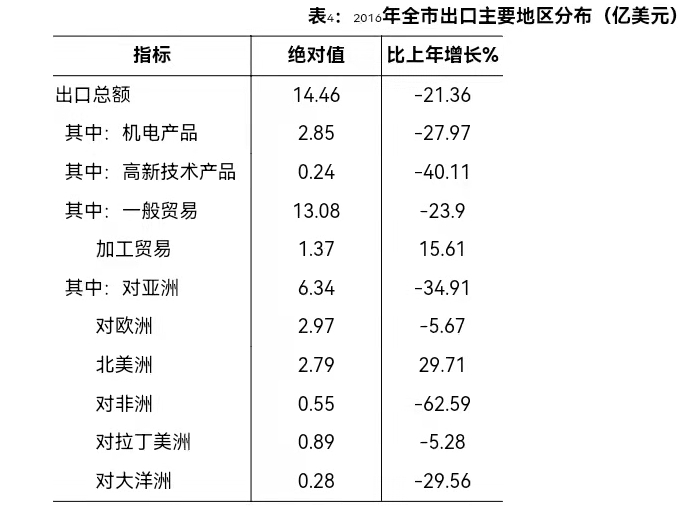替换.jpg