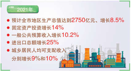 微信截图_20211020093549.png