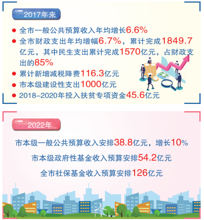 微信截图_20211020093549.png