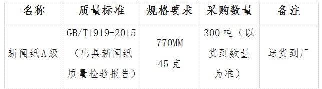 1509281982726618.png 图片1.png