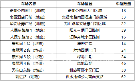 1145339190572496.png 图片1.png