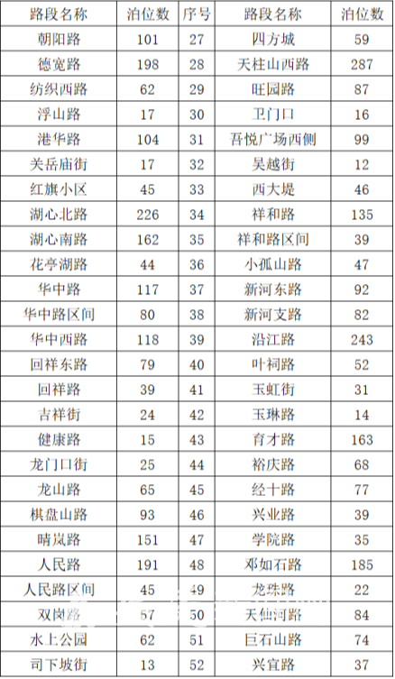 1146284139635549.png 图片1.png