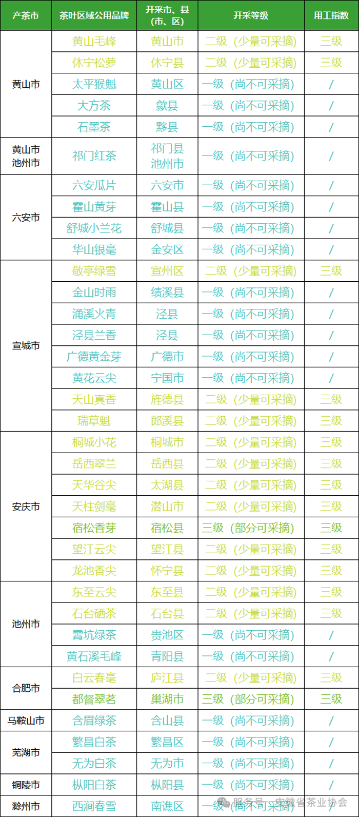 1606344386319700.png 图片1.png